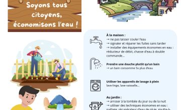 Alerte sécheresse