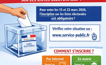 Elections municipales: 15 et 22 mars 2026