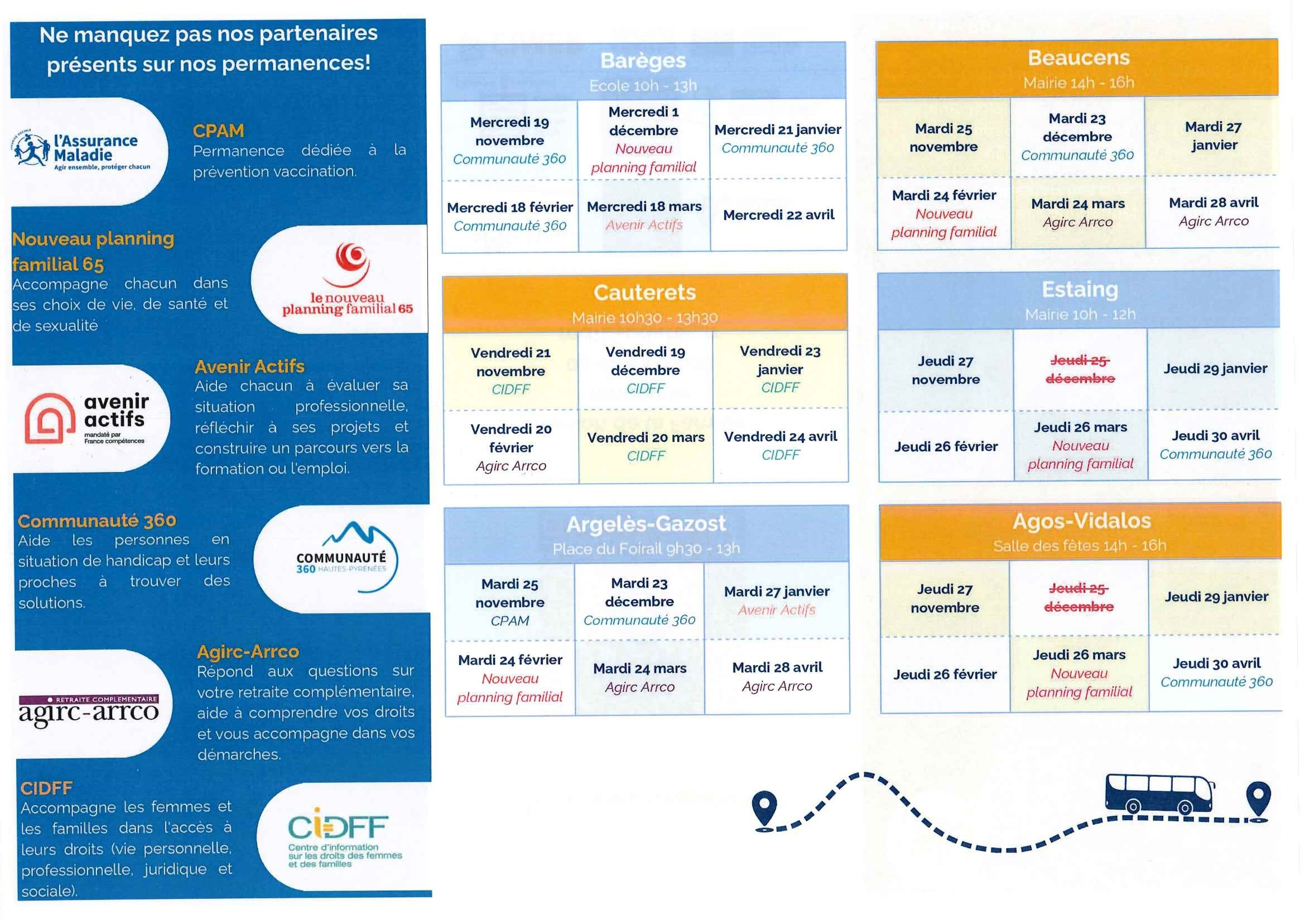 Fyer maison itinérante recto